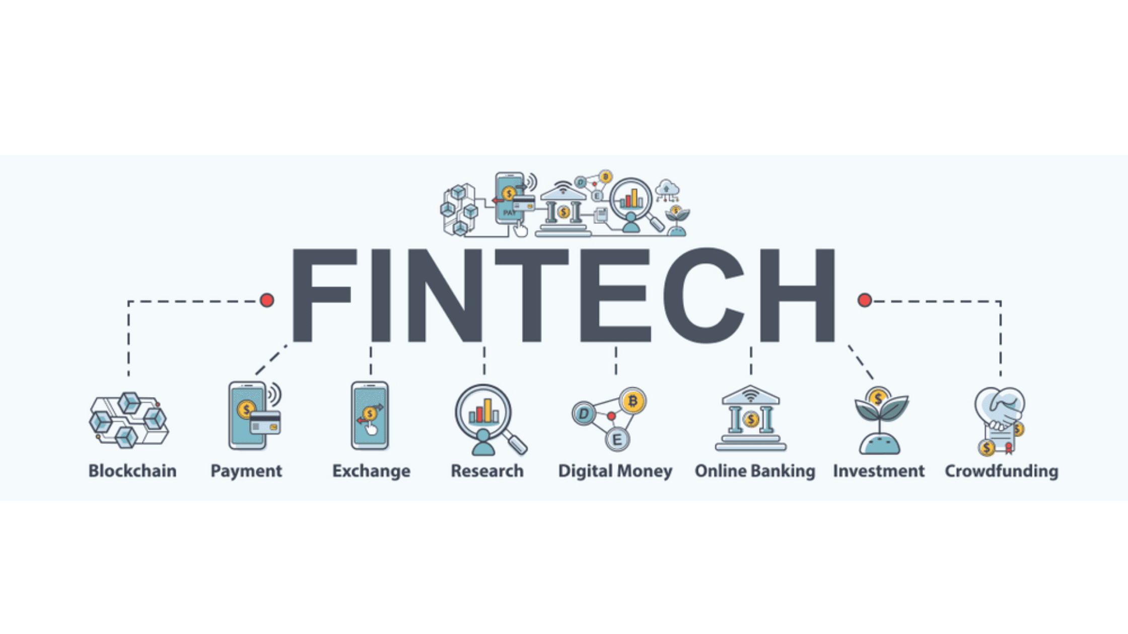 fintech mobile app development